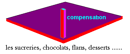 la plus grande des petites